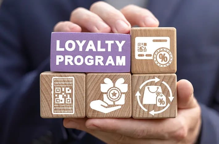 B2B customer loyalty programs
