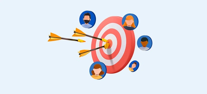 Define objectives and target audience