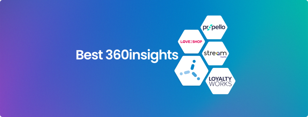 5 best 360insights alternatives and competitors for UK businesses